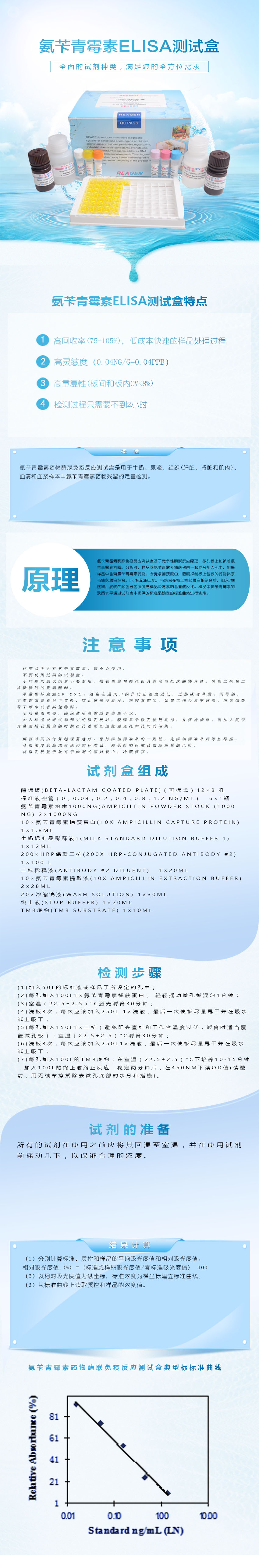 試劑盒|產品檢測試劑盒|代理品牌